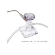 Adapter do nebulizacji - zestaw