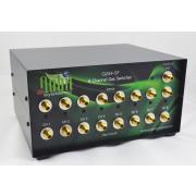 System przełączania gazu