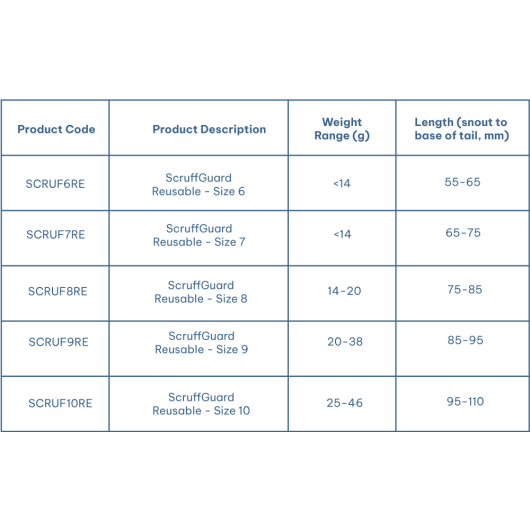 Scruffguard-size-table-asset