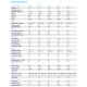 B-series_incubator_models_specification EN