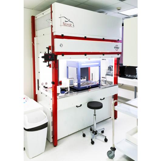 Class II Safety Cabinets for liquid handling or cytometry applications – H.Box