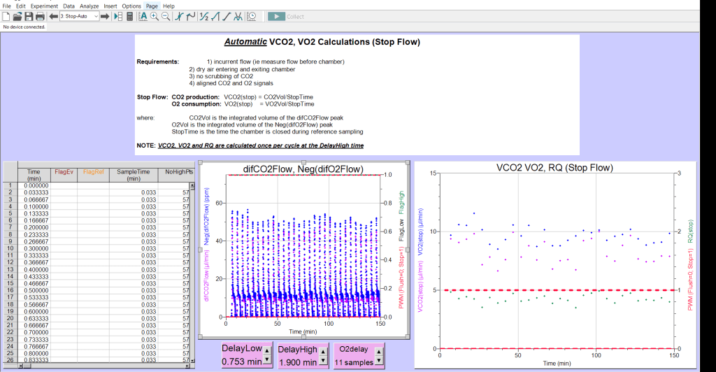 stop-flow-data-Q-Box-RP1LP-1024x532.png